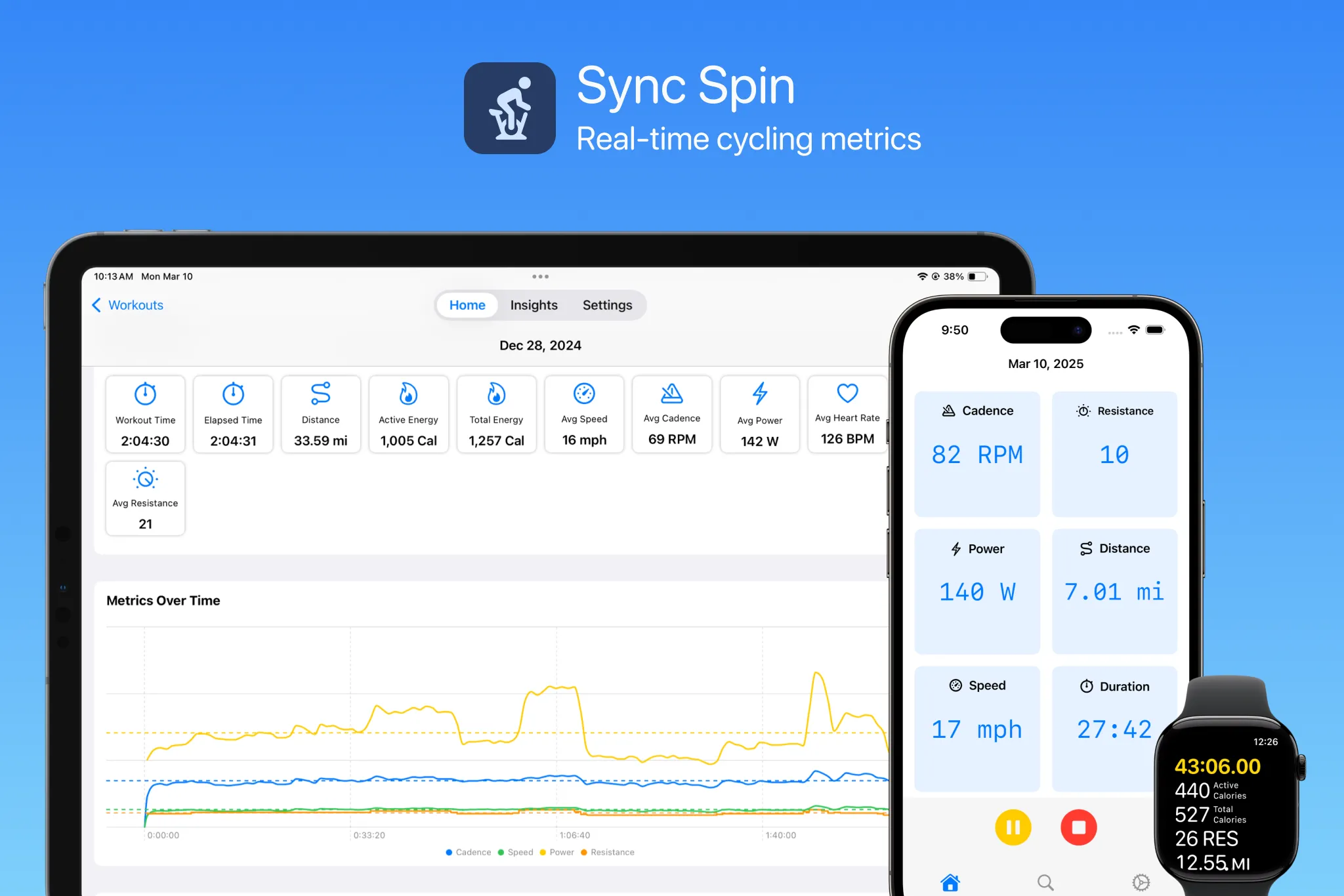 Sync Spin